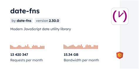 date-fns npm